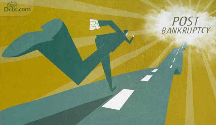 Bankruptcy Bankruptcy