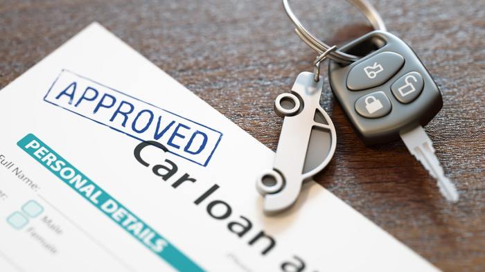 Best auto loans