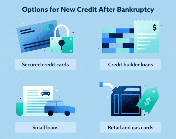 Rebuilding bankruptcy Rebuilding bankruptcy